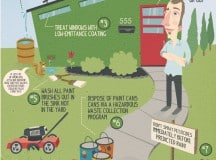 8 tips for a green home and yard