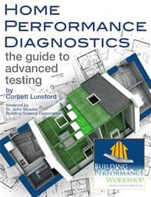 Home Performance Diagnostics