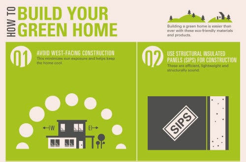 build your green home