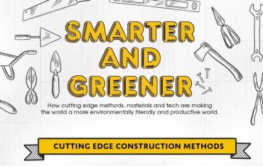 Top of infographic - Cutting edge green building methods and materials